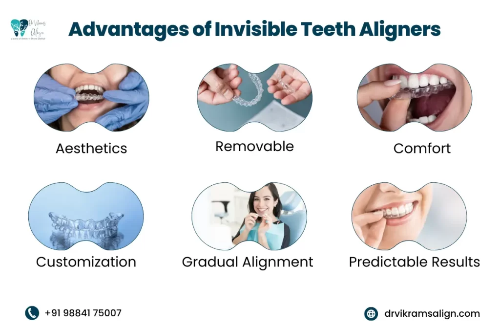 Best Invisible Teeth Aligners | Dr. Vikram's Align