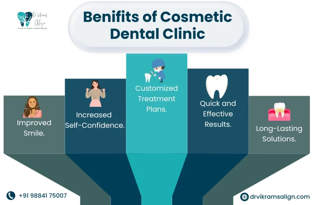 best cosmetic dentist in chennai | Dr. Vikrams Align