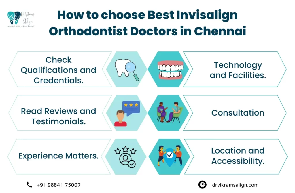 Best Invisalign Orthodontist Doctors in Chennai | Dr. Vikram’s Align