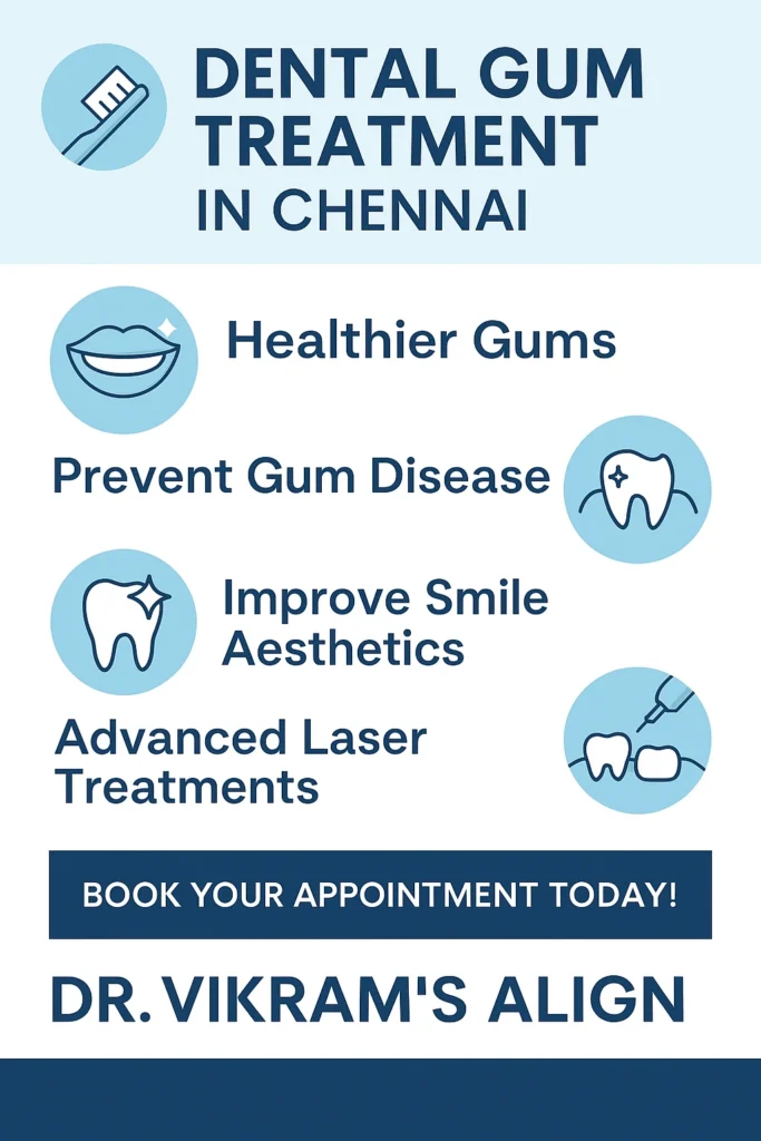Dental Gum Treatment in Chennai 1 Dental Gum Treatment in Chennai 2