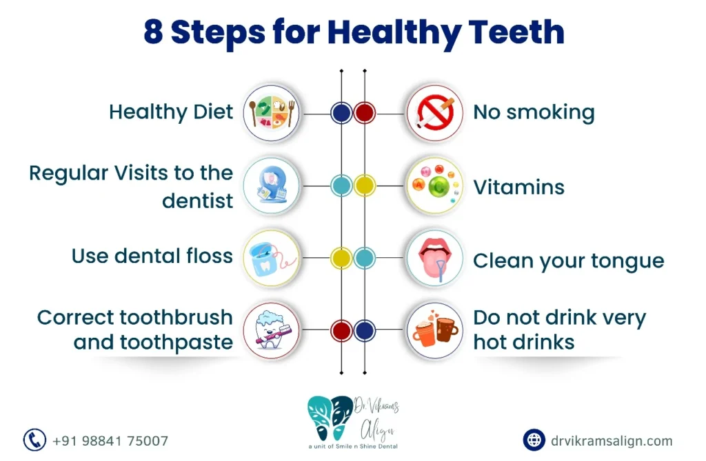 Multispeciality Dental Care in Chennai 1 Multispeciality Dental Care in Chennai | Dr. Vikram’s Align