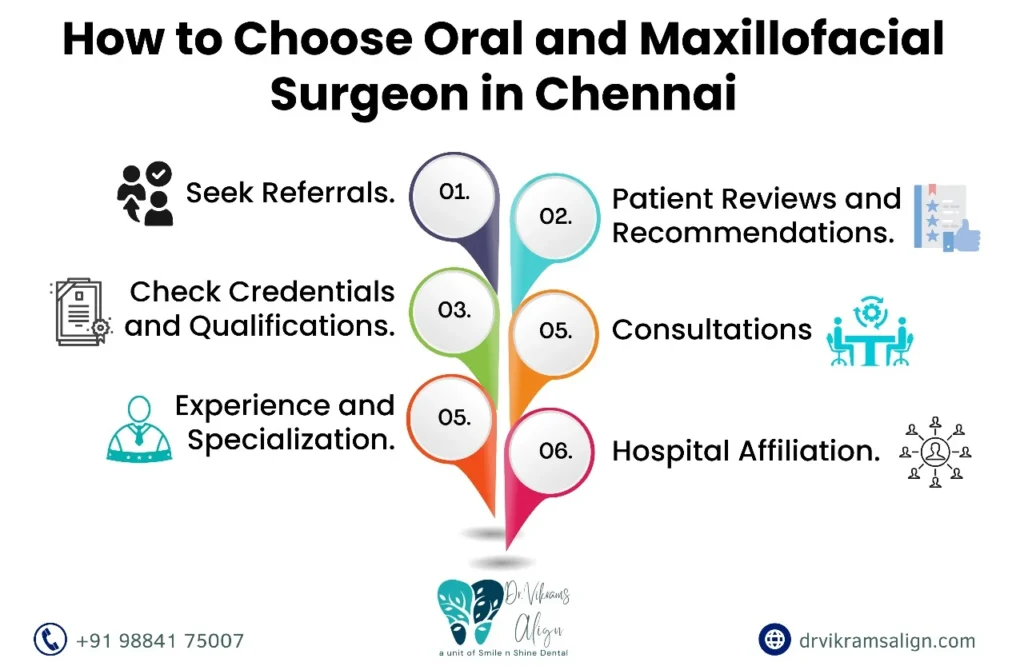 When Should You Visit an Oral and Maxillofacial Surgeon in Chennai? 1 Oral and Maxillofacial Surgeon in Chennai | Dr. Vikram's Align