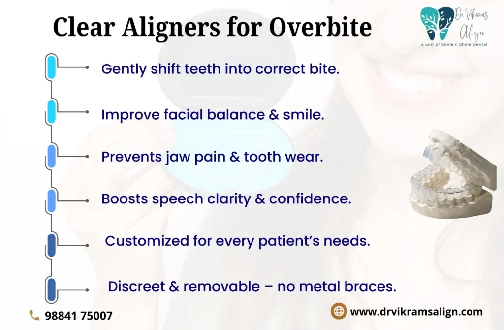 clear aligners for overbite | Dr. Vikram's Align