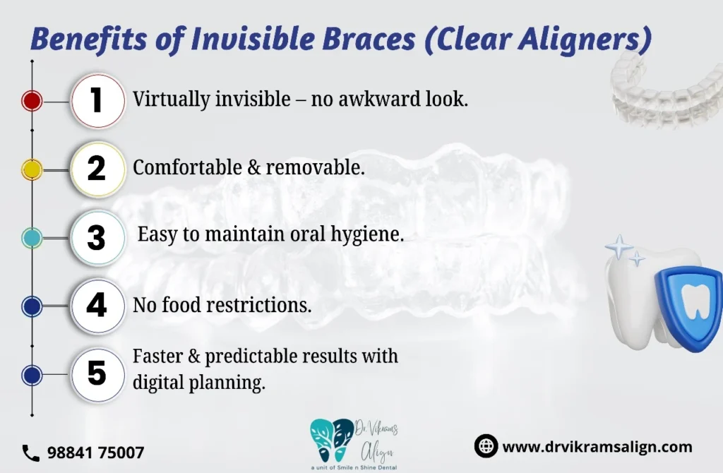 benefits of invisible braces | Dr. Vikram's Align