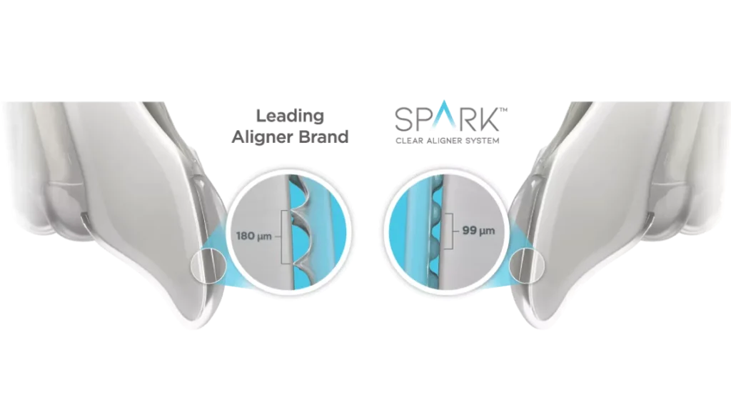 the science behind spark.png 1